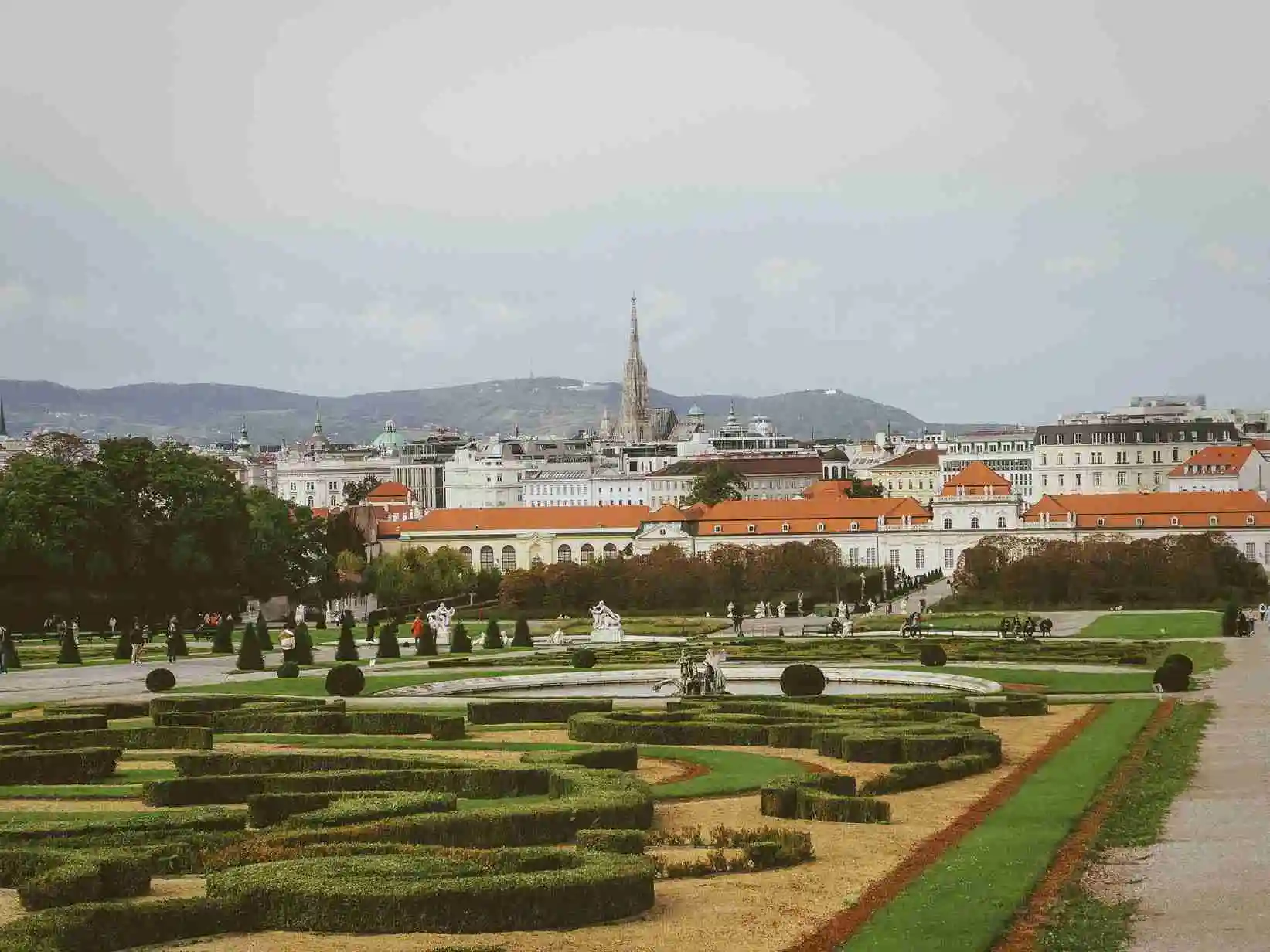 Vienna’S Historic Landmarks And Imperial Legacy